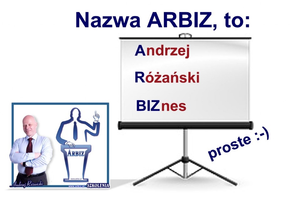 Pochodzenie nazwy ARBIZ.pl