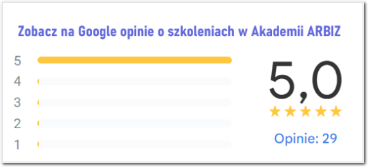 Podsumowanie opini klientów na Google